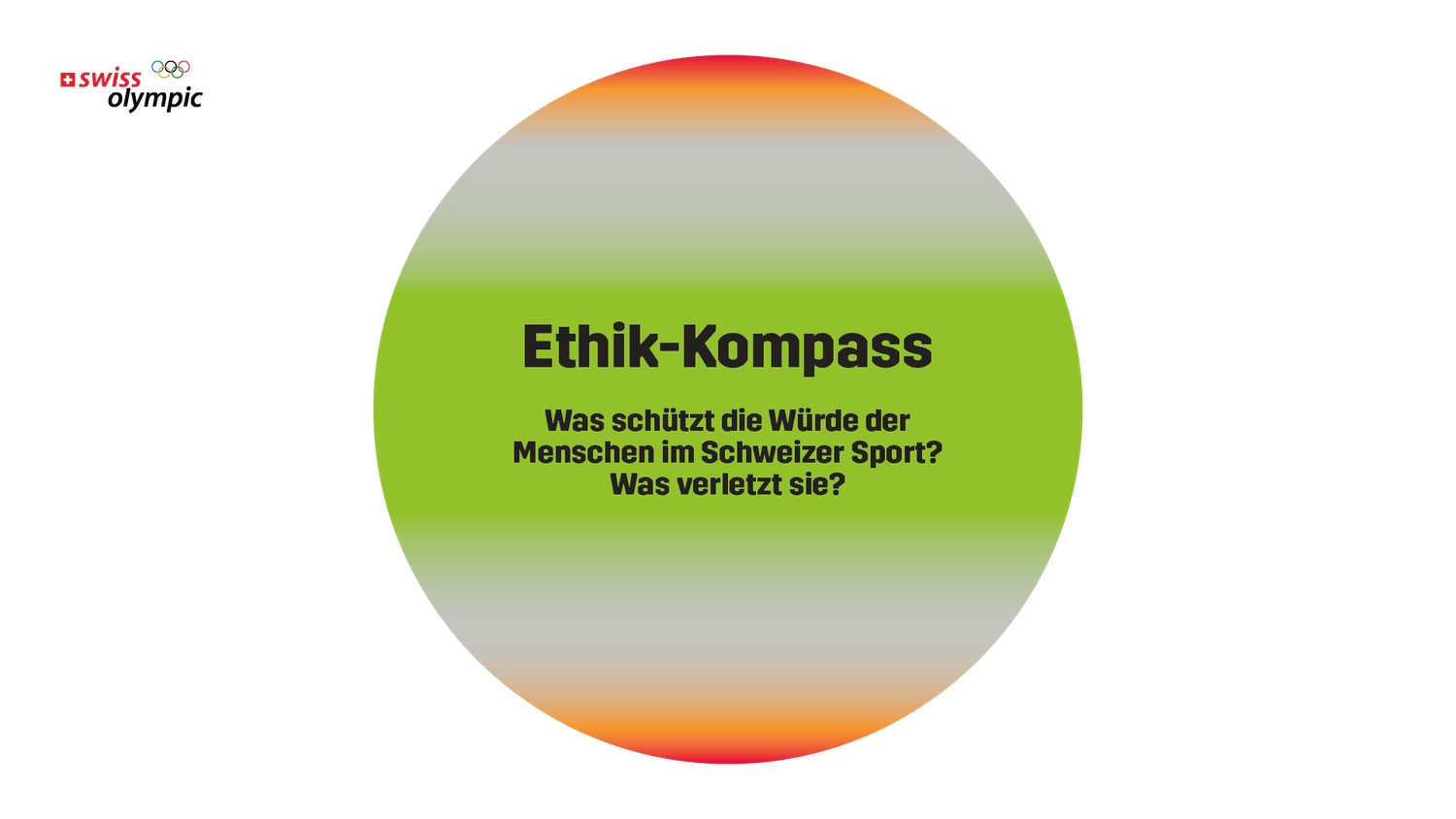 Ethik-Kompass Swiss Olympic DE